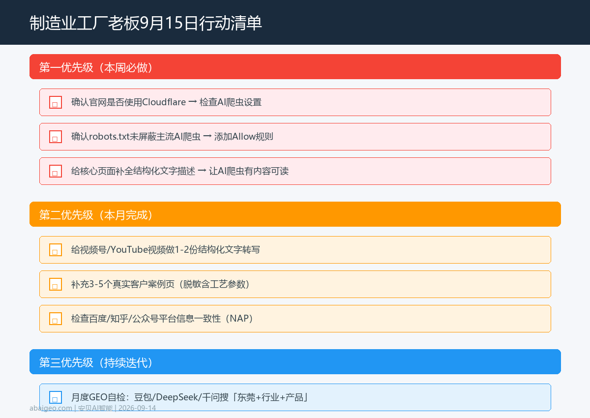 Schema实验结论